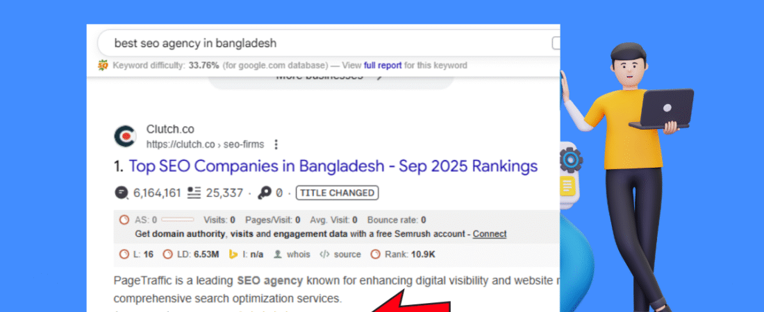 Do Rich Snippets Help SEO?