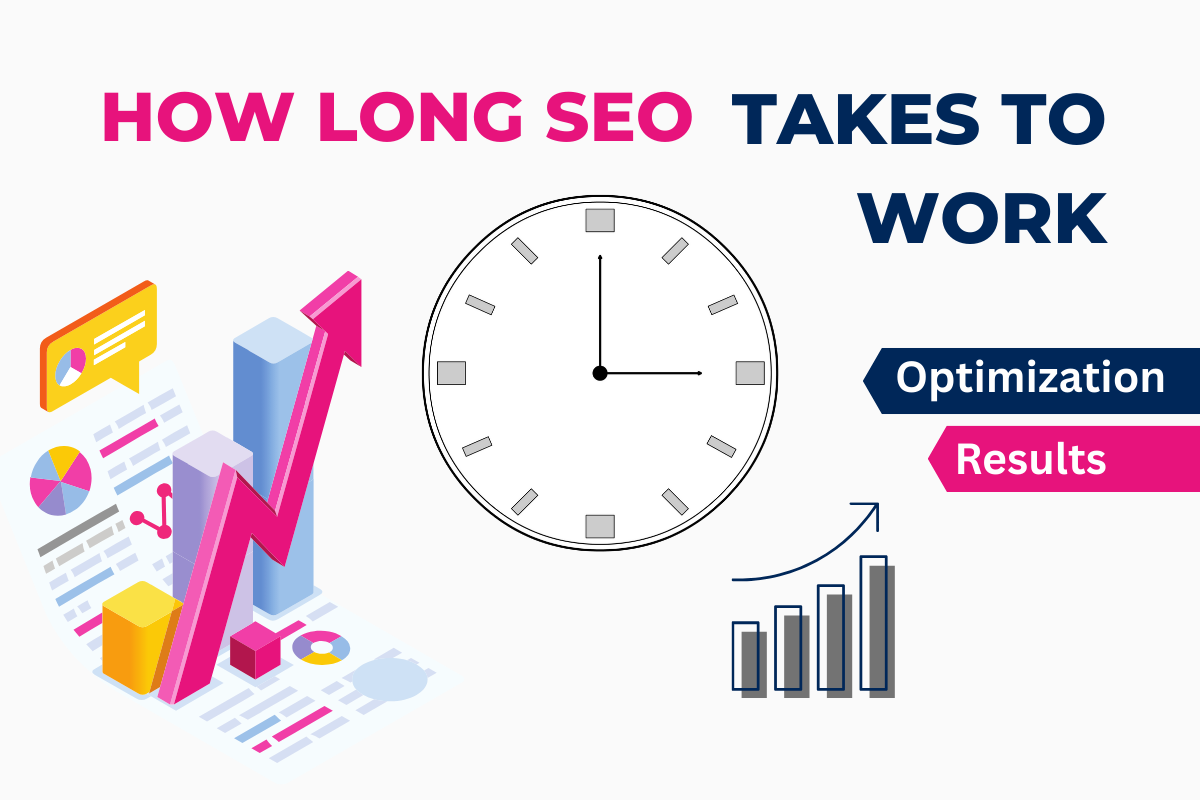 How Long Does SEO Take to See Results