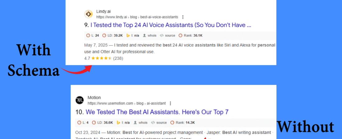 How to Add Schema Markup to a Website? Step-by-Step Guide