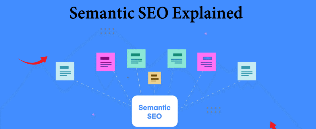 What is Semantic SEO? Explained 2025