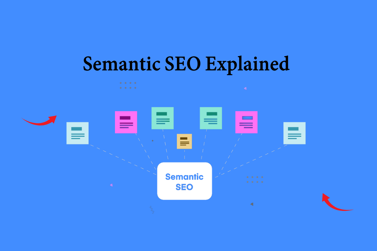 Semantic SEO Explained