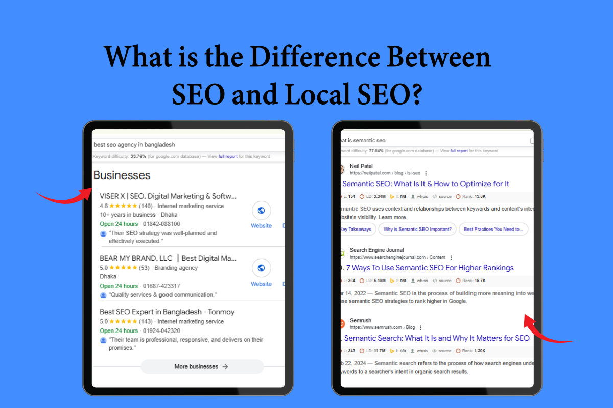 What is the Difference Between SEO and Local SEO